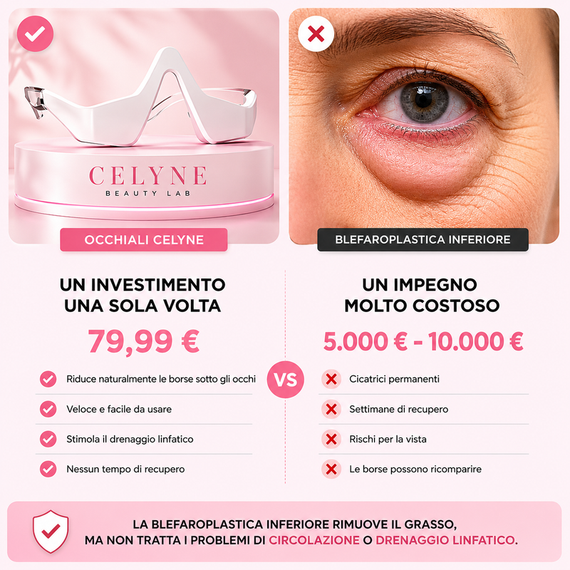 Celyne Glasses | Gli occhiali che ti fanno ringiovanire